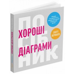 Хороші діаграми. Поради, інструменти та вправи для кращої візуалізації даних