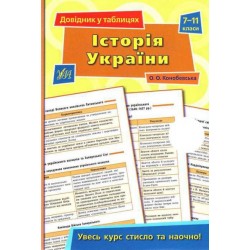 Довідник у таблицях. Історія України. 7–11 класи