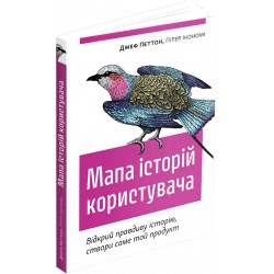 Мапа історій користувача