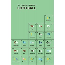 Periodic Table of Football,The [Hardback]