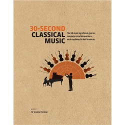 30-Second Classical Music