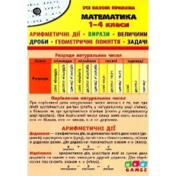 Усі базові правила. Математика.1-4 класи