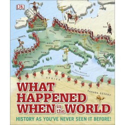 What Happened When in the World