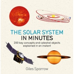 Solar System in Minutes