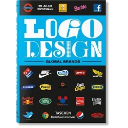 Logo Design. Global Brands (BU)