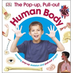 Pop-up, Pull out: Human Body