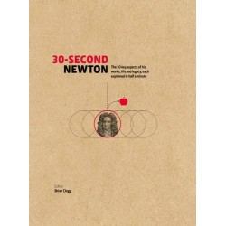 30-Second Newton