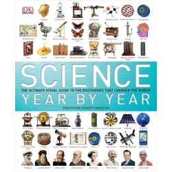 Science Year by Year