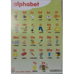 MM Poster Alphabet