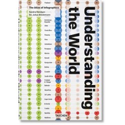 Understanding the World. The Atlas of Infographics