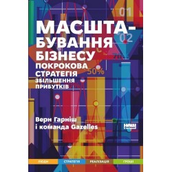 Масштабування бізнесу. Покрокова стратегія збільшення прибутків