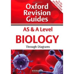 Biology Level AS & A