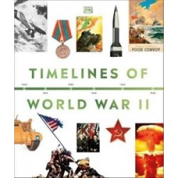 Timelines of World War II