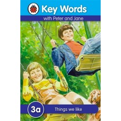 KW 3a Things we like