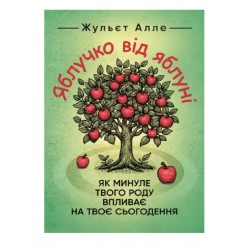 Яблучко від яблуні. Як минуле твого роду впливає на твоє сьогодення