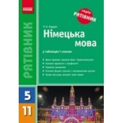 Німецька мова у таблицях і схемах 5-11 класів