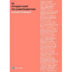 50 лучших книг по саморазвитию в инфографике