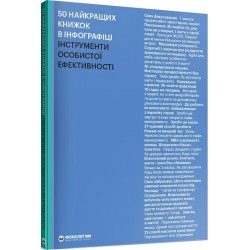 50 найкращих книжок в інфографіці. Інструменти особистої ефективності