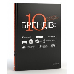 10 успішних українських брендів