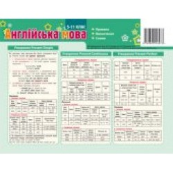Картонка-підказка. Англійська мова 5-11 кл. Правила.Визначення.Схеми (20*30 см)